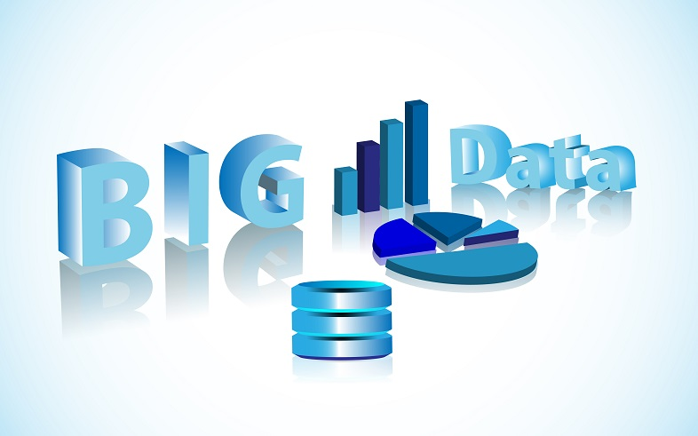 Big Data in Human Resources Market'