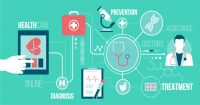 Global AI in Healthcare Market Size Study