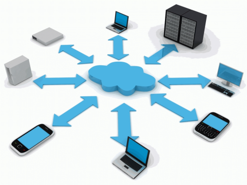 Cloud Master Data Management (Cloud MDM) Market'