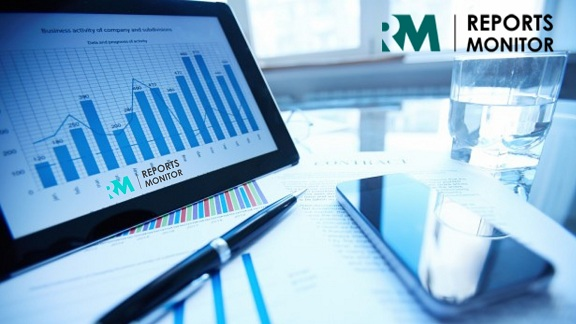 Global Video Intercom Devices Market Growth