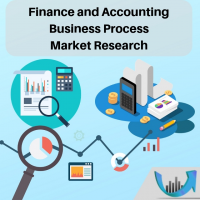Finance and Accounting Business Process Market
