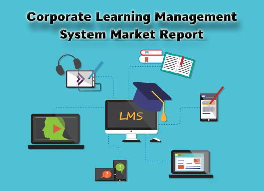Corporate Learning Management System Market