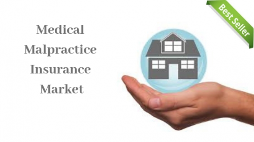 Medical Malpractice Insurance Market'