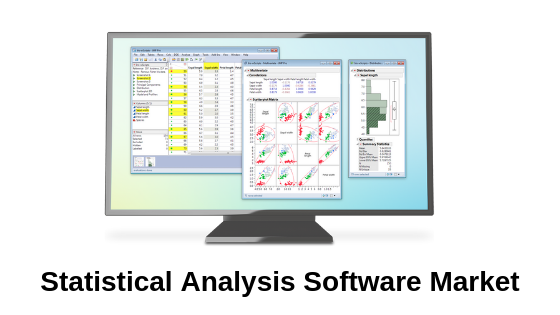 Statistical Analysis Software'