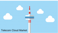 Extensive Growth on Global Telecom Cloud Market Forecast 202