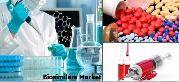 Biosimilars Market