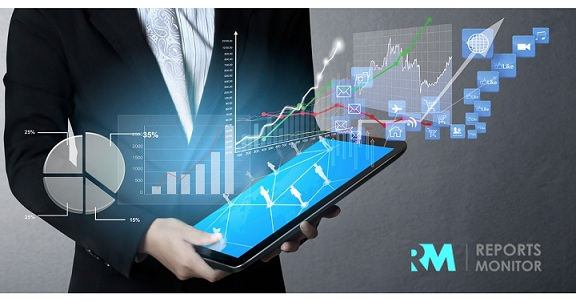 Global Data Mining Tools Market Size, Status and Forecast'