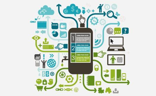 Mobile Security Management Solutions Market