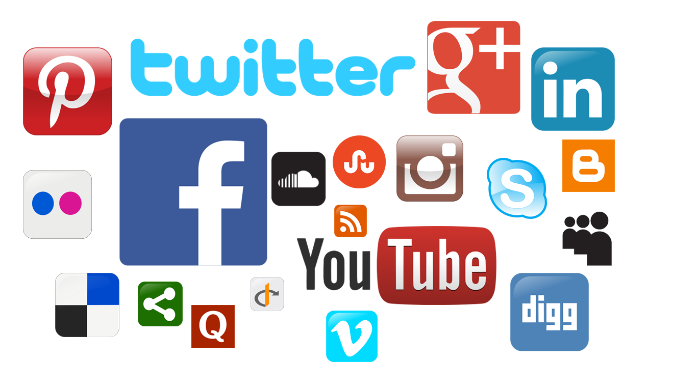 Social Media Management market