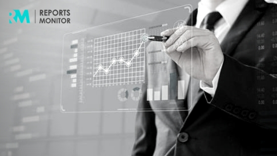 Toxicology Testing Market'