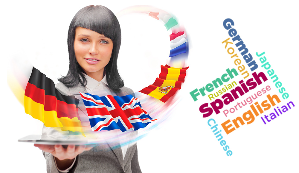 Language Training Market