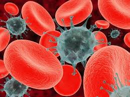 Hematological Cancer Market