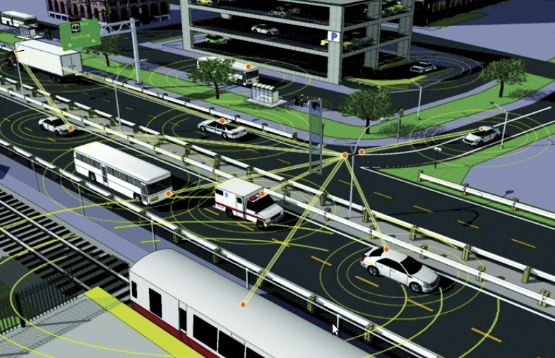 Global Efficient Transportation System Market'
