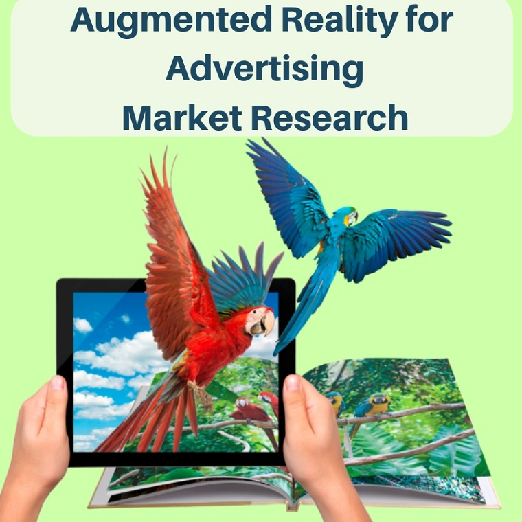 Augmented Reality for Advertising Market'