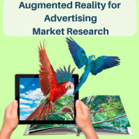 Augmented Reality for Advertising Market