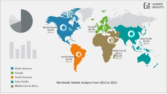 Contrast And Imaging Agents In Interventional X-Ray Market'