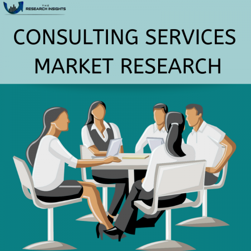 Consulting Services Market'