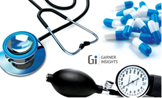 Invisible Braces Market