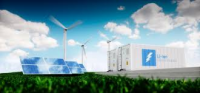Renewable Energy Storage System Market