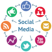 Social Media Marketing Tools Market to Witness Huge Growth b