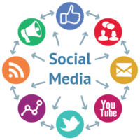 Social Media Marketing Tools Market to Witness Huge Growth b'