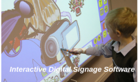 Future Analysis of Global Interactive Digital Signage Softwa