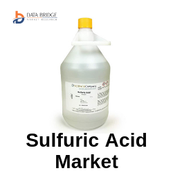 Sulfuric Acid Market
