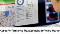 Asset Performance Management Software