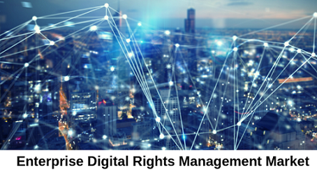 Enterprise Digital Rights Management
