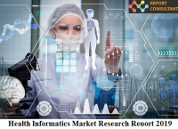Health Informatics Market Booming Worldwide by 2025