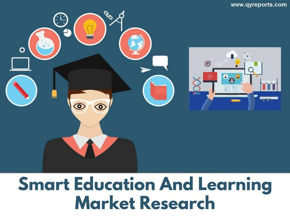Smart Education and Learning Market
