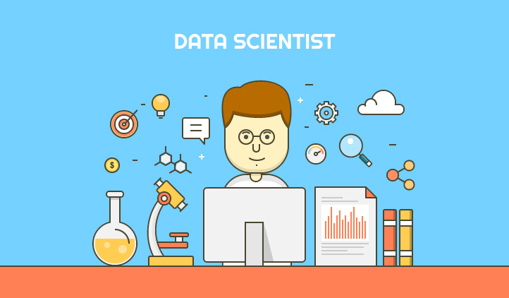 Data Scientist Market Research Report 2019'