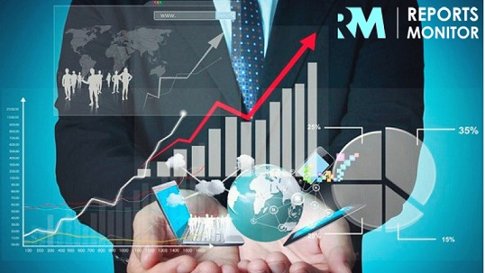 Global Ambulatory Blood Pressure Monitoring Devices Market'