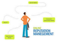Online Reputation Management Software Market