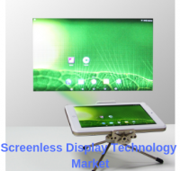 Contemporary Features of Screenless Display Technology Marke