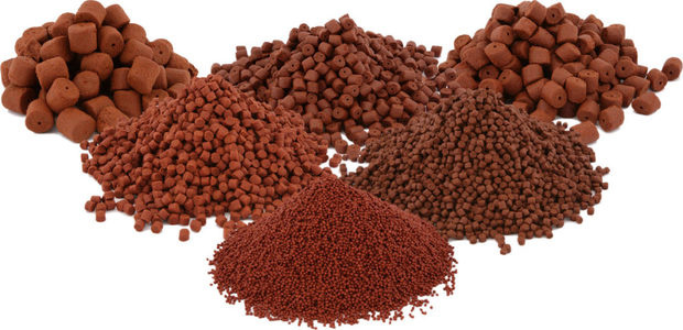 Global Aqua Feed Market Growth 2019-2024