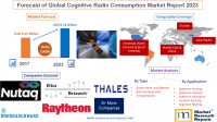 Forecast of Global Cognitive Radio Consumption Market Report