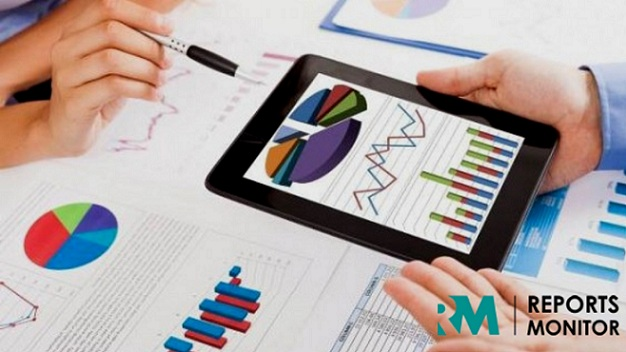 Global Linear Vibration Motor Market Growth 2019-2024