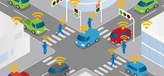 Global  Smart Transportation System Market Research Report