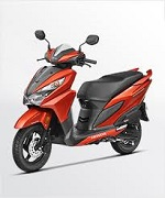 Scooter Market Analysis &amp; Forecast For Next 5 Years