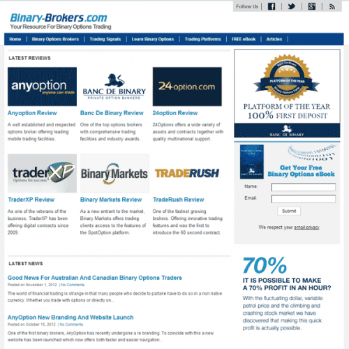 Binary Options Traders'