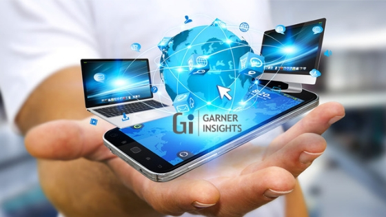 Mobile Commerce Platforms Market