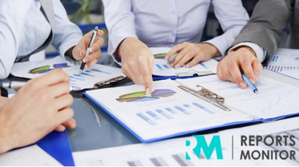 Patient Lateral Transfer Market