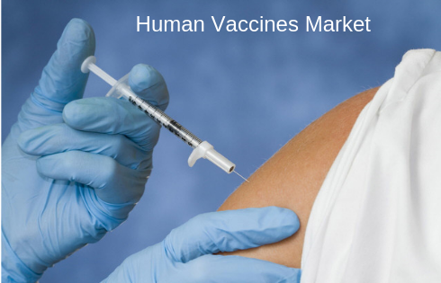 Extensive Growth on Global Human Vaccines Market Report Fore'