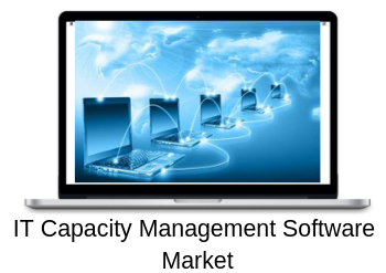 Complete Report of Global IT Capacity Management Software Ma