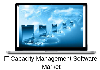 Complete Report of Global IT Capacity Management Software Ma'