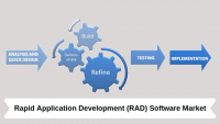 Rapid Application Development (RAD) Software