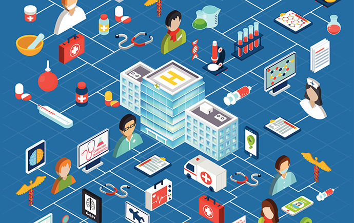 Healthcare Supply Chain Market