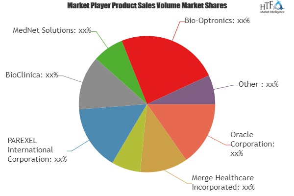 Healthcare Clinical Trial Management Systems Market