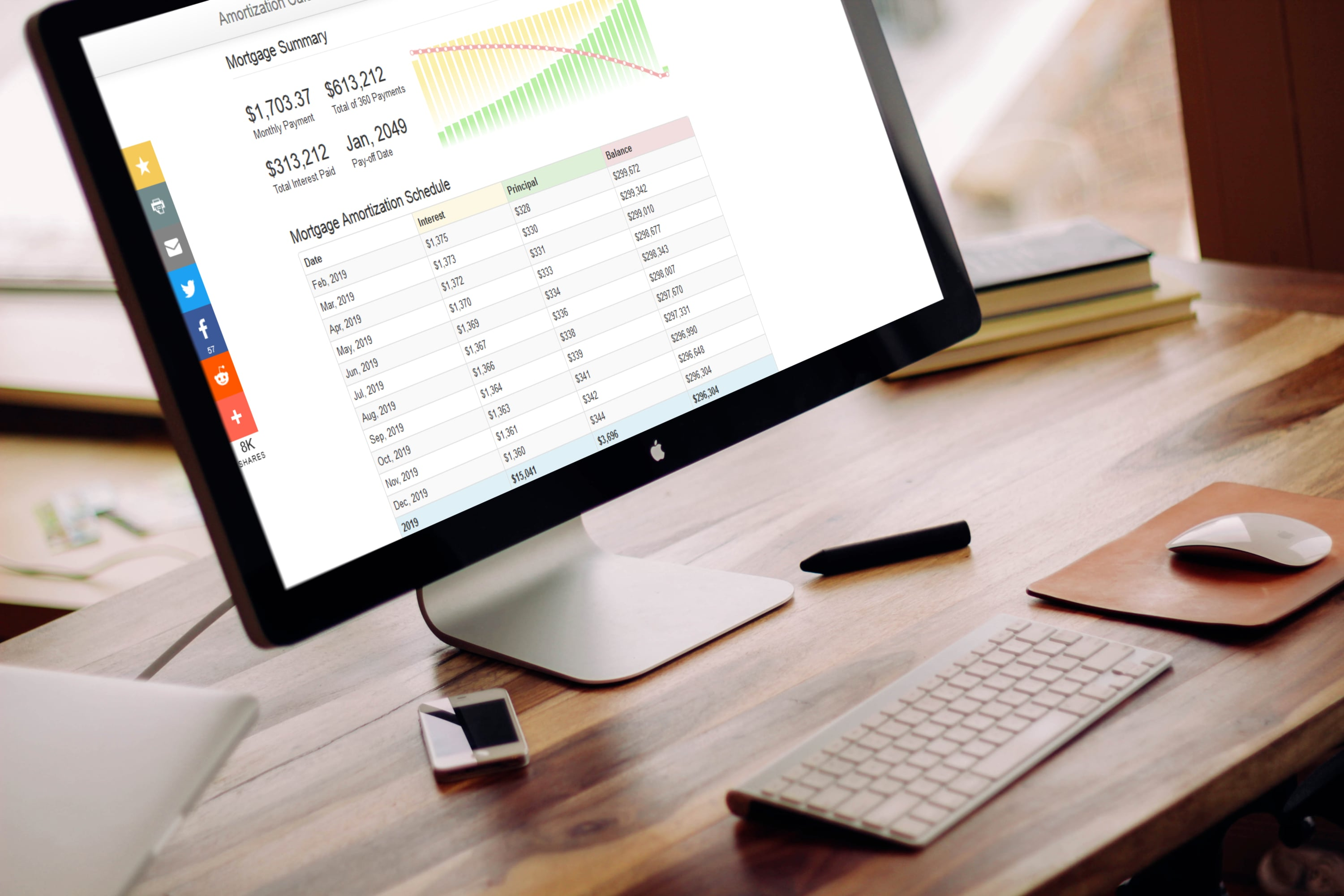 Mortgage Calculator from Amortization Calc'